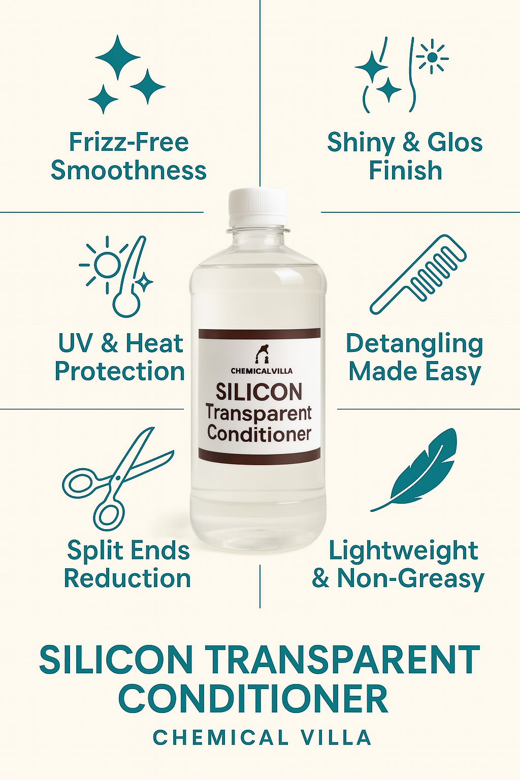Silicon Transparent Conditioner 450g/ (BRB 1844)– Smooth, Shiny & Frizz-Free Hair | Chemical Villa