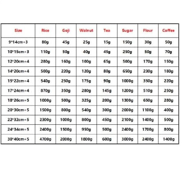 Kraft Paper Standup Pouch 12×20 cm (Brown) - Chemical Villa