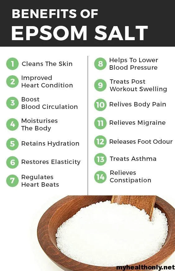 Epsom Salt 500 Grams standup pouch -Magnesium sulfate With Crystals For Plants/bath - Chemical Villa