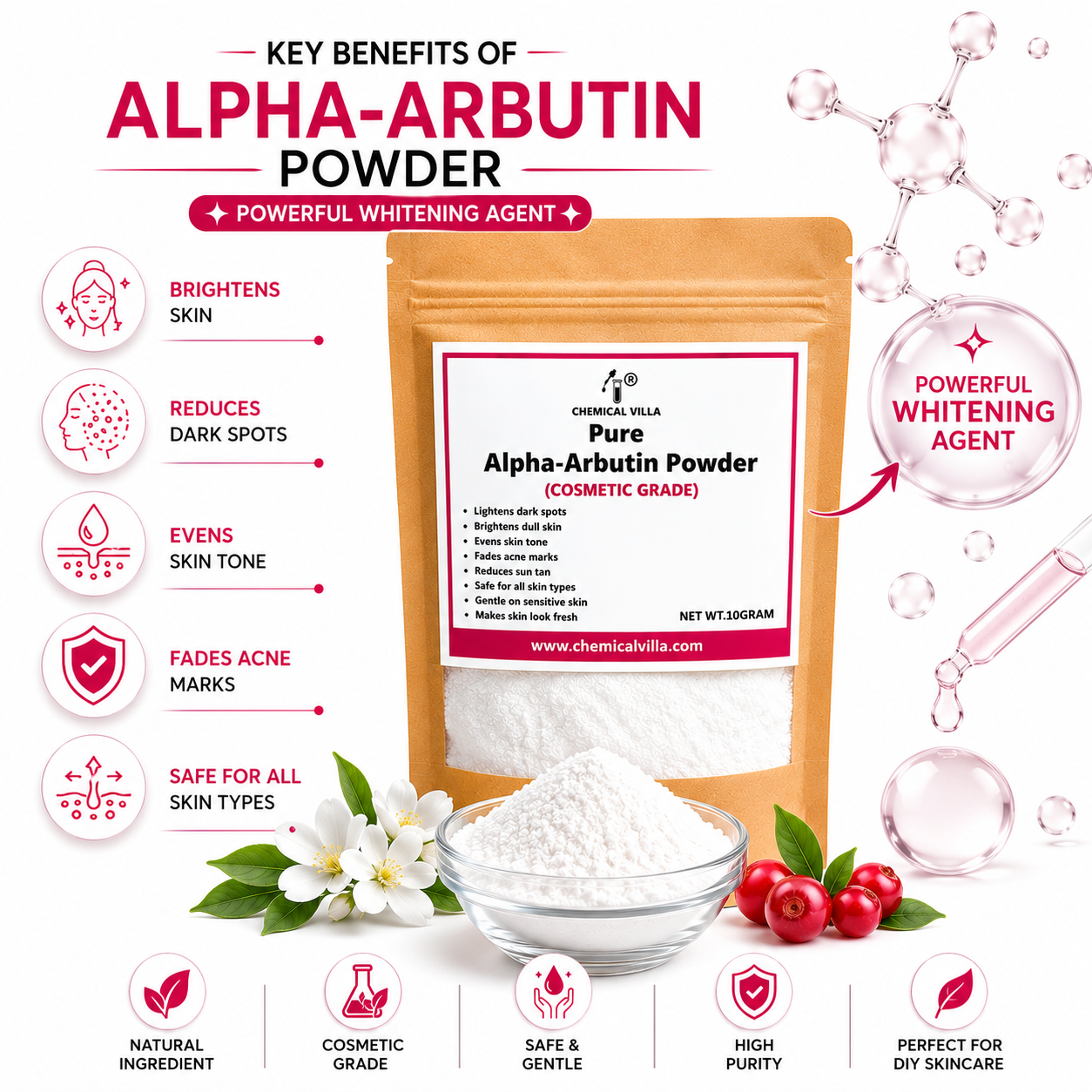 Pure Alpha-Arbutin Powder 10g - Skin Brightening, Dark Spot Corrector, Natural Ingredient